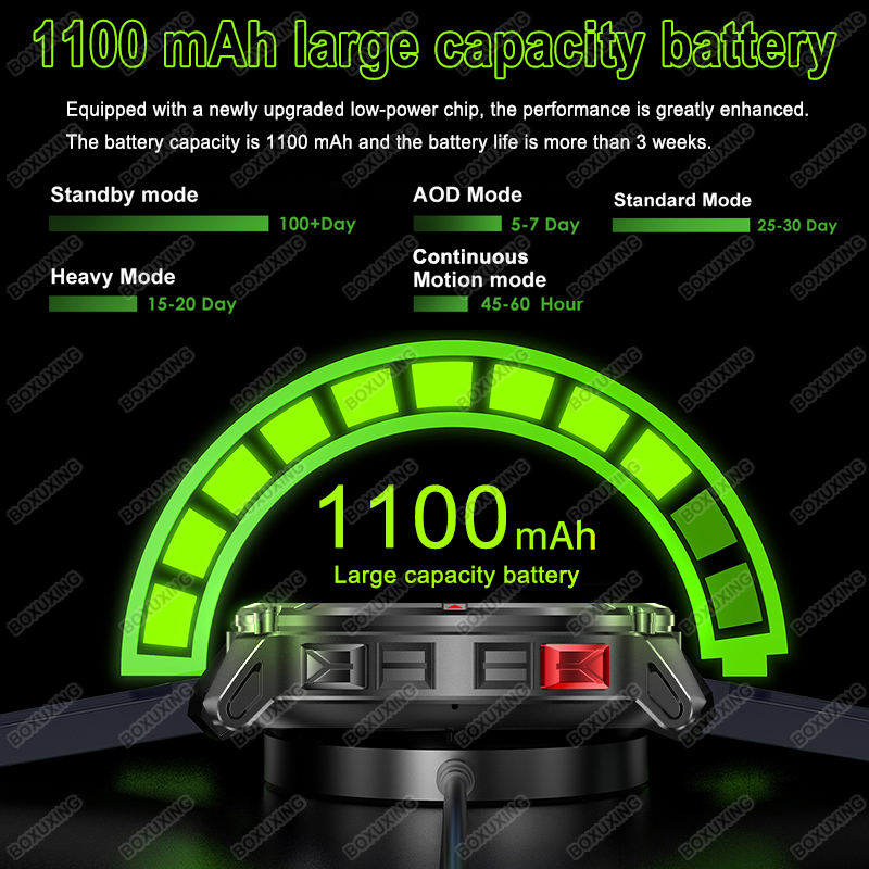 2026 New Military Stratos 4 Ul - Compass Lensatic review and price